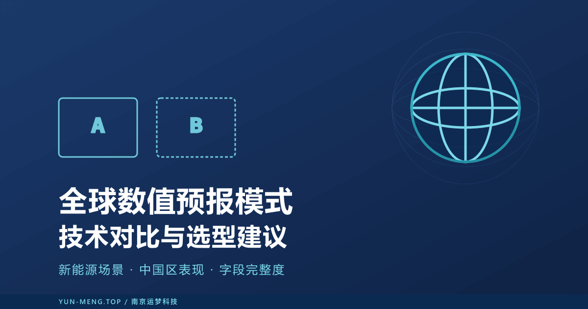 ECMWF-HRES vs GFS — 新能源场景下两个全球预报模式怎么选 封面