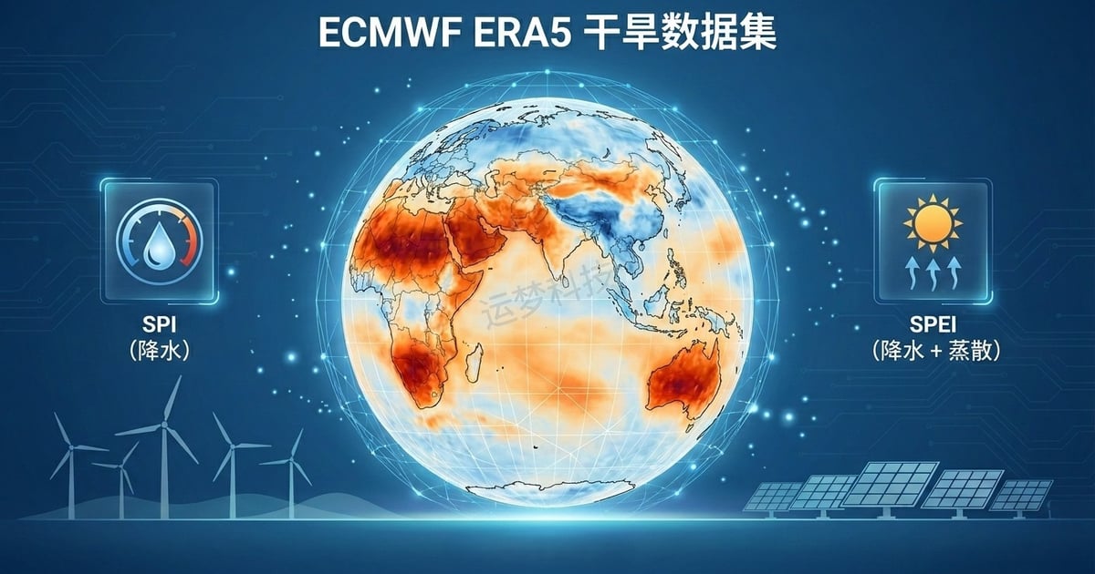 ERA5-Drought 全球干旱指数数据集解读 — ECMWF 官方综述 封面
