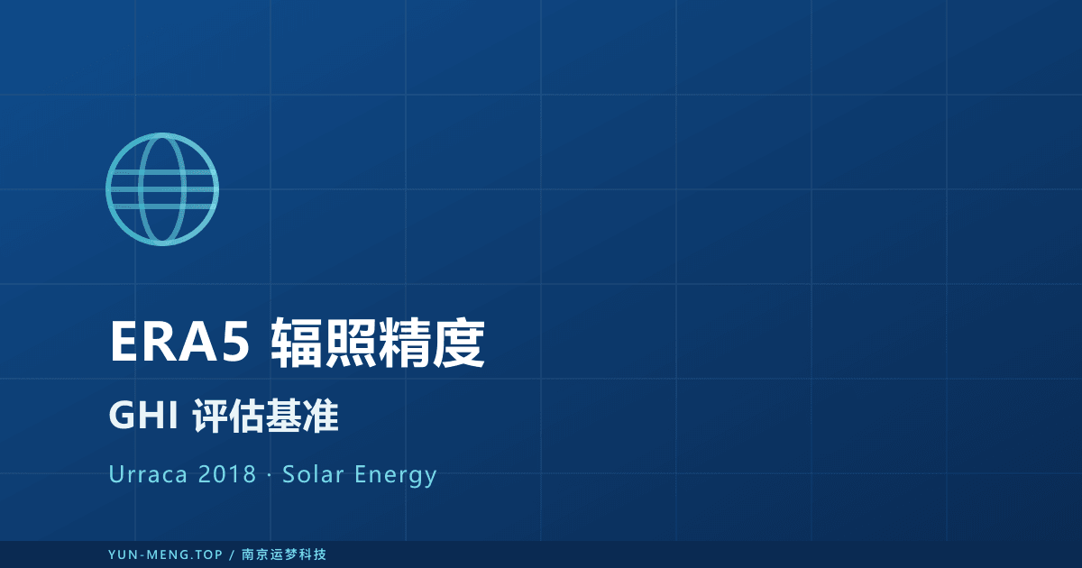 ERA5 太阳辐照精度评估解读 — Urraca 2018 Solar Energy 奠基综述 封面