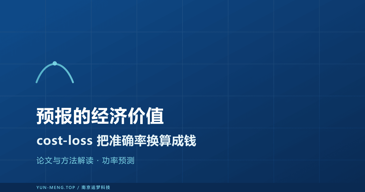 预报的经济价值：cost-loss 决策模型怎么把准确率换算成钱 封面