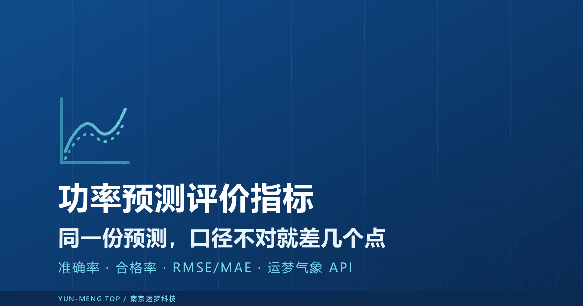 新能源功率预测评价指标体系：准确率、合格率与 RMSE/MAE 怎么算 封面