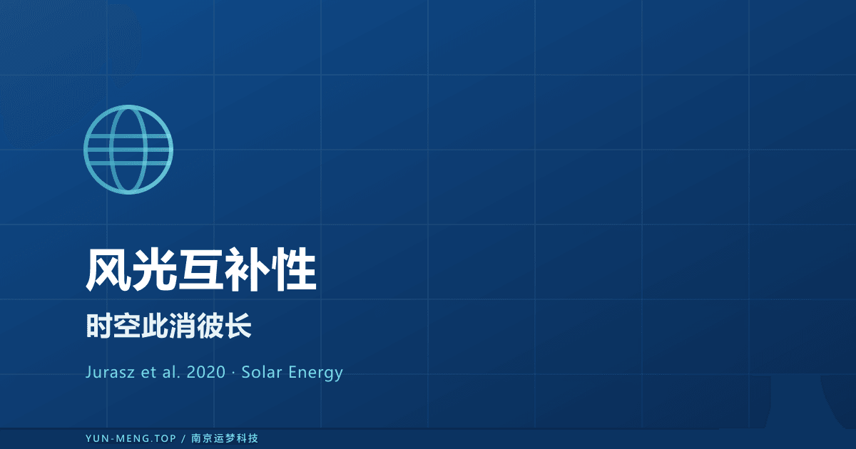 风光互补性 — Jurasz 2020 综述与时空匹配评估 封面