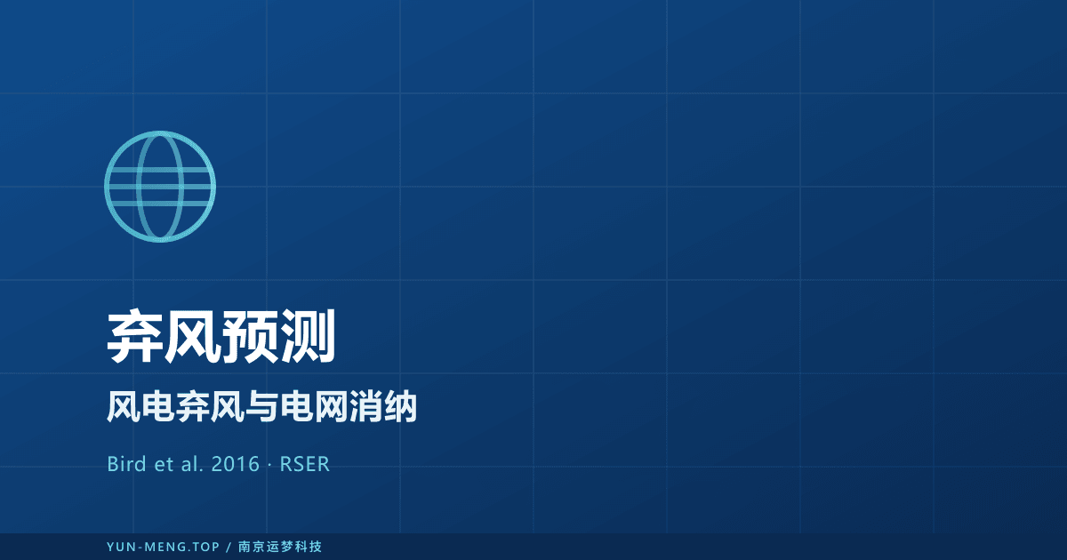 风电弃风与气象预报：国际经验综述与中国场景 封面