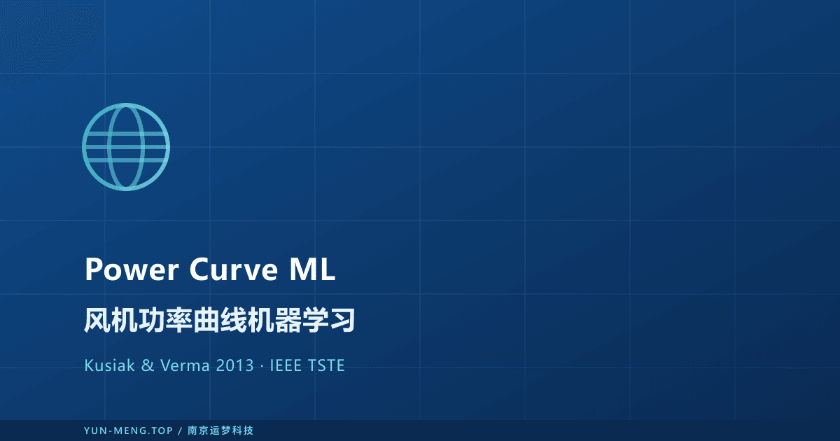 风机功率曲线机器学习建模与性能监控 封面